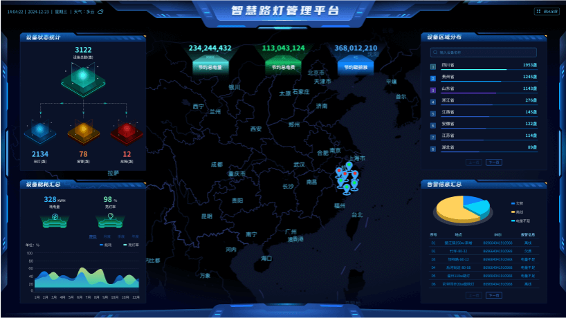 一图全览-yl23455永利集团