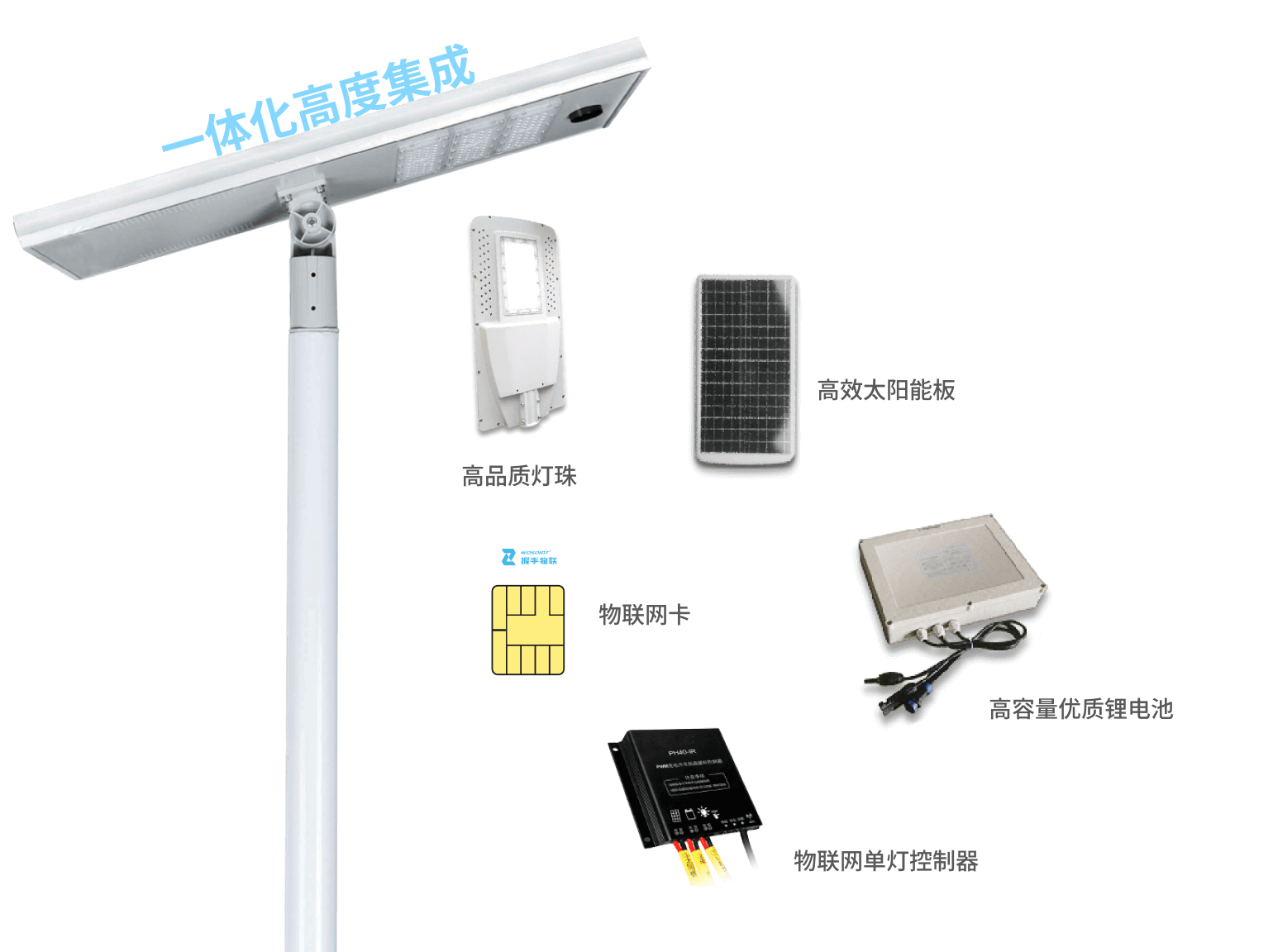 节省成本对比图-yl23455永利集团