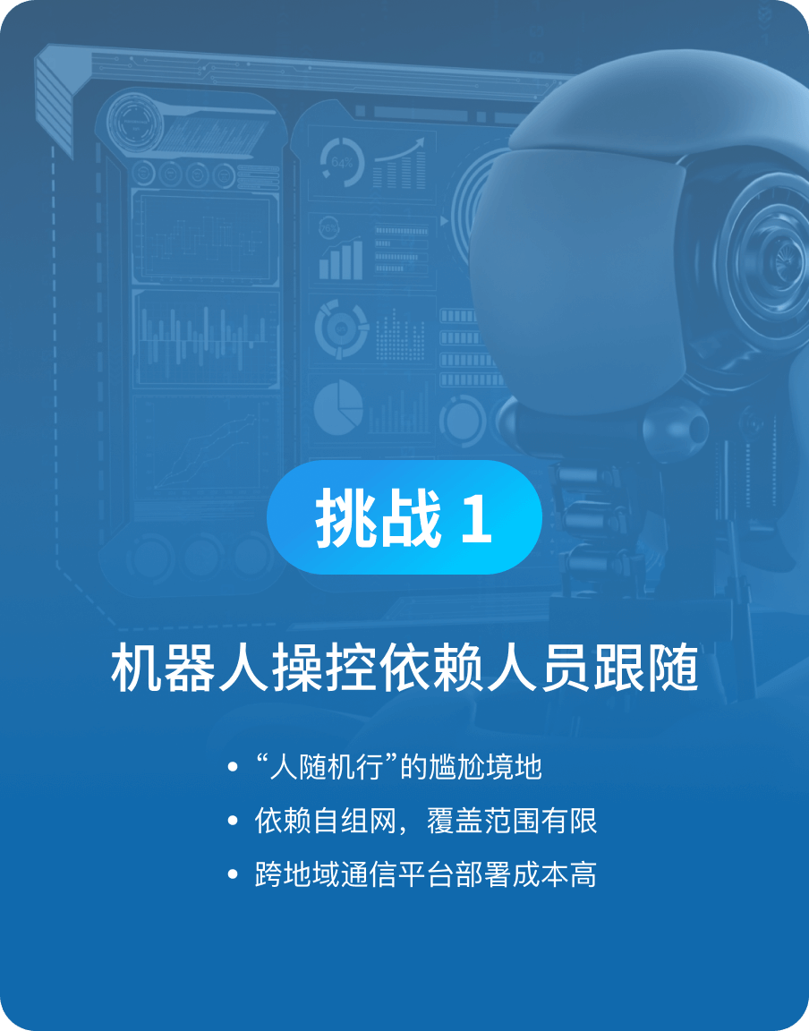 机器人操控依赖人员跟随-yl23455永利集团