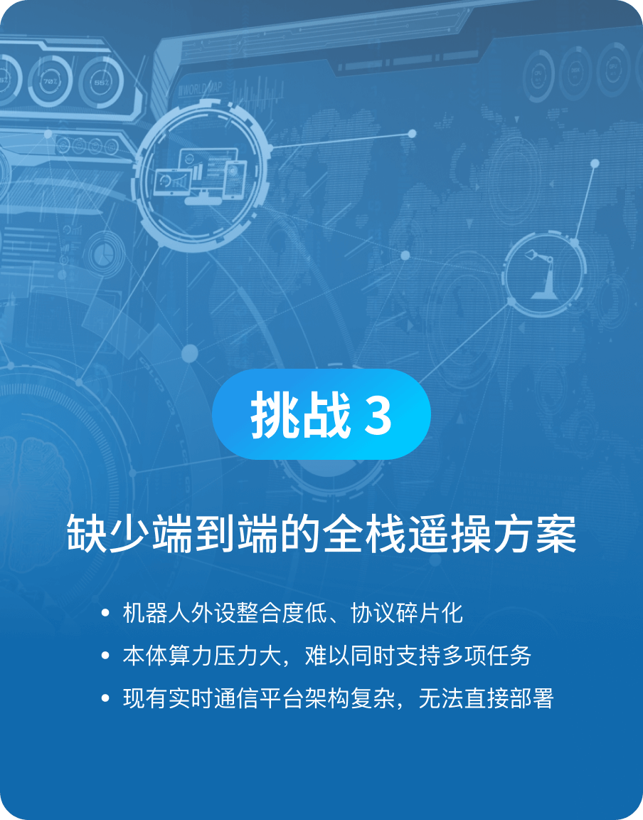 缺少端到端的全栈遥操方案-yl23455永利集团